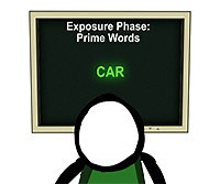 Verbal Priming: Investigating Implicit Memory