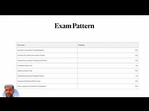 IFIC by CSI Intro Lesson