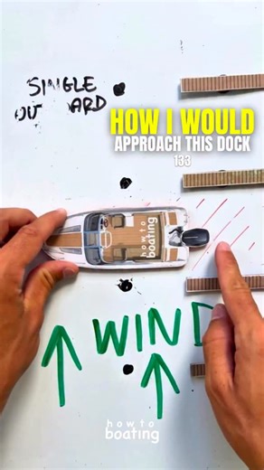 How I would APPROACH this DOCK 133 Are you stressed about docking? Do you know how to dock a boat? How To Boating will help relieve that stress so you can enjoy your time on the water🌊, DM us for more info on private boating instruction 👨🏼‍✈️ howtoboating.com #howtoboating #howto #boating #boat #yacht #docking #docks #maneuvering #reverse | How to boating