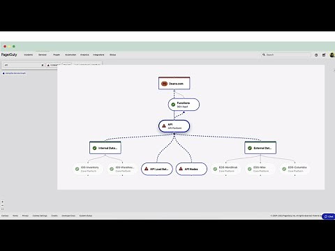 PagerDuty Incident Response Demo (Extended)