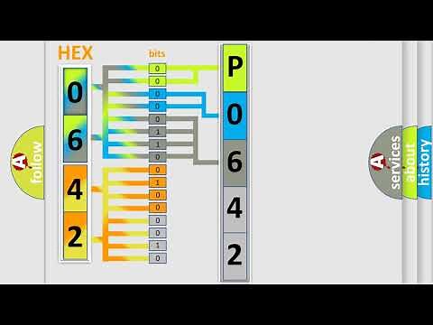 DTC Dodge P0642 Short Explanation