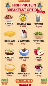 12 High Protein Breakfast Options for Weight Loss & Muscle Gain (With Exact Portions)