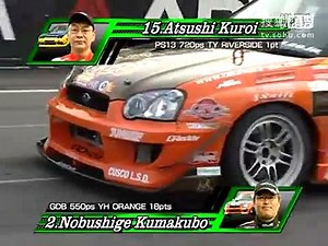 Video Option Vol.147 [D1GP 2006 第2站 SUGO]_06