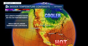Why powerful cold fronts are so common in September