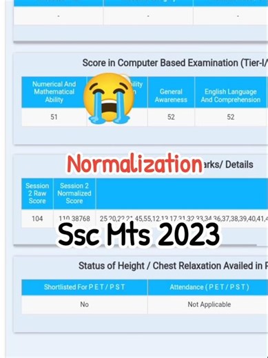 Ssc mts 2023 Scorecard 😭 | Ssc mts 2023 marks | ssc mts 2023 final result | ssc mts 2023 scorecard