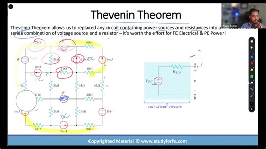 R Thevenin Made Simple: A Step-by-Step Way to Win Thevenin Problems (fast) ⚡📐When a question asks for both Vᵀʜ and Rᵀʜ, start with Rᵀʜ first—it’s quicker and often lets you eliminate 2–3 wrong… | Wasim Asghar, P.Eng, P.E., M.Eng