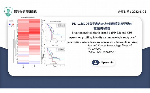 PD-L1和CD8分子表达谱认定胰腺癌免疫亚型有萶更好的预后