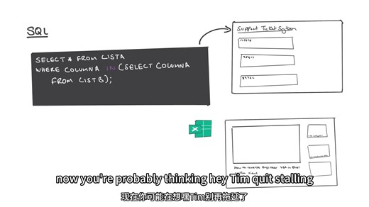 tableau prep builder使用指南