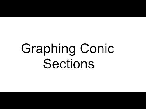 Graphing Conic Sections (parabola & ellipse)
