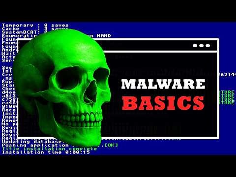 Malware Basics for Ethical Hackers! (Payloads, Droppers & Defense!)