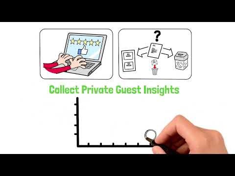 Whiteboard Animation That Explains & Engages in Seconds | Explainer Magic