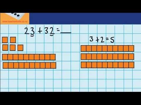 Adding Ones and Tens