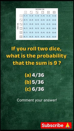 Math Quiz: Can You Get This Right? #quiz #maths #shorts #probability