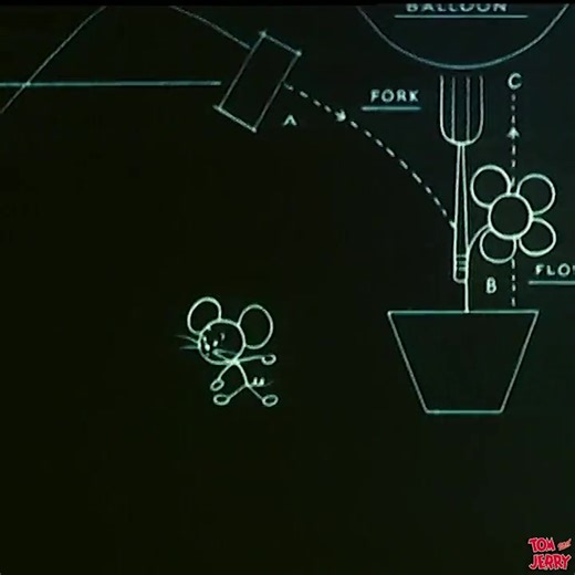 #cartoon #tomandjerry #animation