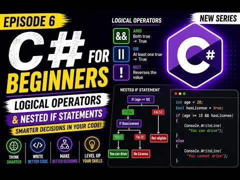 C# for Beginners | Episode 6: Logical Operators & Nested If Statements | RR Tutorials