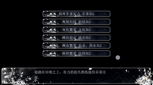 【FVN】furry兽游《福瑞历史》（橙光游戏），乌鲁尔王国农耕线