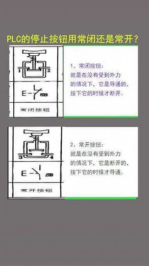 PLC的停止按钮用用常闭还是常开