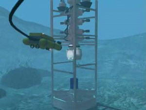 Offshore well abandonment