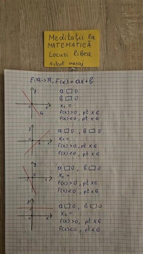 #matematica_adrian #functii TikTok