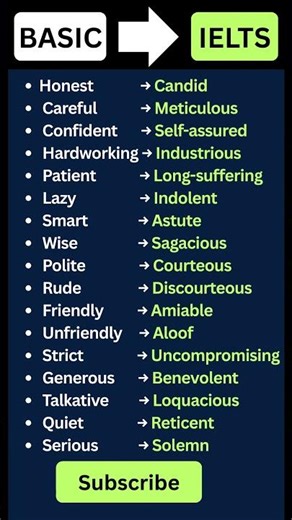 Basic → Advanced Personality Vocabulary (C2 Level | IELTS Power Words) #ieltsprepration #ieltsvocabs