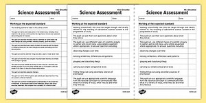 KS1 Science Exemplification Checklist