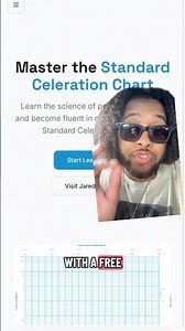 Learn the Standard Celeration Chart & Precision teaching for free! #precisionteaching
