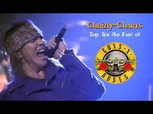 TOP TEN: The Best Songs Of Guns N' Roses [RETRO]