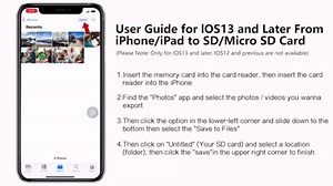 SD Card Reader for iPhone ipad Android Mac PC Camera,Trail Game Camera SD Card Reader Viewer,4 in 1 Memory Card Reader SD Card Adapter with Dual Slots and Charging Port, Plug and Play(Gold)