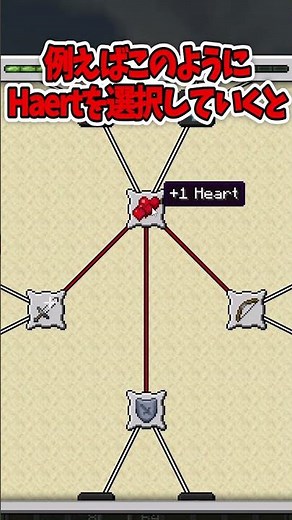 【MOD紹介】サバイバルにスキルツリー要素を追加するMOD #shorts #マイクラ #マインクラフト #mod紹介 #ゲーム #minecraftshorts