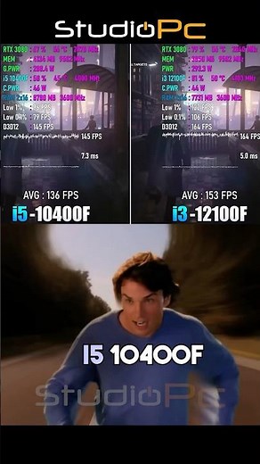 I3 12100F vs i5 10400F #gaming #pcgamer #memes #rgb #intel #i5
