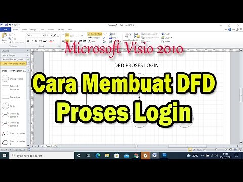 Cara Membuat Data Flow Diagram (DFD) Proses Login