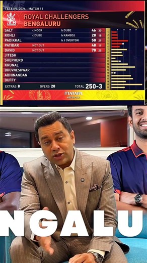 AAKASH CHOPRA ON RCB SCORE 250/3 😈🔥 #rcbvscsk #ipl2026 #rcb #viratkohli #rcbians #trending #viral