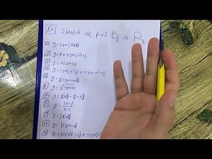 1.7.18 the greatest integer function, it’s definition, graph and properties