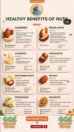 One Handful of These Nuts a Day Does What $100 Worth of Supplements Can't