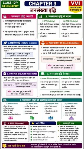 Class 12th Geography Chapter 3 Important Point |#geography |#12thclass