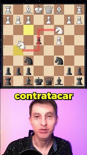Peón gratis... ¡Mate con la Escandinava!