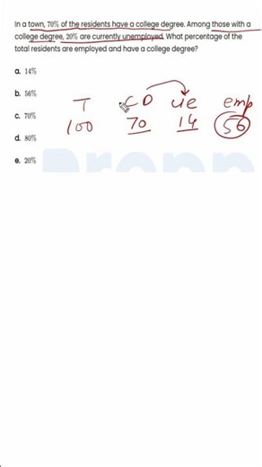 Mastering Percentages: Solve Any Competitive Exam Question in 5 Seconds!