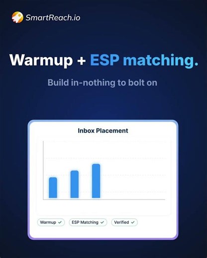 SmartReach.io: Best Cold Email Software for Deliverability That Actually Works