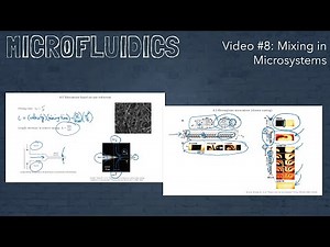 Microfluidics - Video #8 - Mixing in Microsystems
