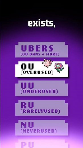 Smogon Tiers Explained (OU, UU, RU, NU, PU) #shorts