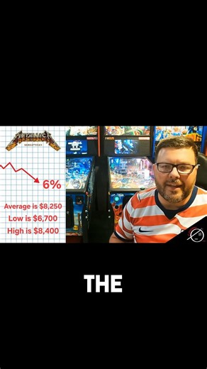 Score Big with Dropping Pinball Prices!
