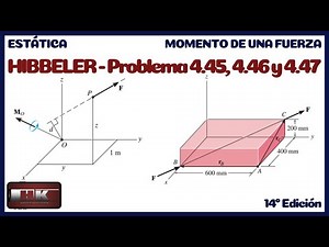 Estática Hibbeler. Problemas 4.45, 4.46 y 4.47 Momento de una Fuerza (14 Edición)