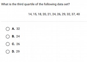 What is the third quartile of the following data set?14, 15, ... | Filo
