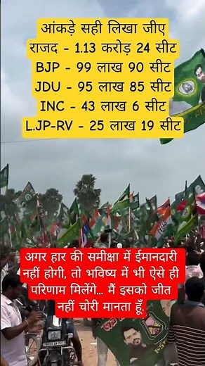 motivation#radhekrishnakridhe #radhekrishna#trending#emotional#krishna#radheradhe‎⁨‪@ashakumari1‬