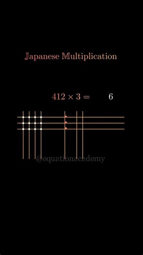 MATHS Tricks #viral #gk #motivation #maths