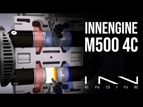 INNengine M500_4C 2019