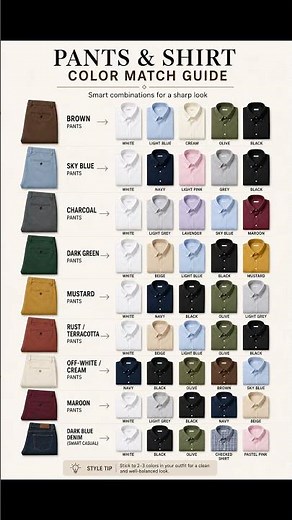 Formal combination color matching guide 👌 #formalwear #officewear #fashionguide #pantshirt