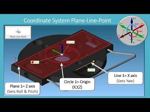 FARO SmartInspect Plane Line Point - English