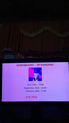 BFDI Characters that changed the most on my rankings (1-4/66 done) #bfdi #Needle #pin #snowball