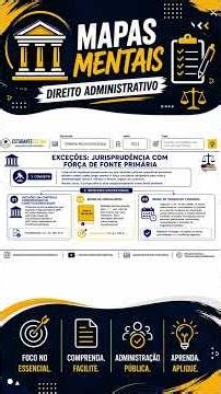 M11 - Exceções Jurisprudência com Força de Fonte Primária
